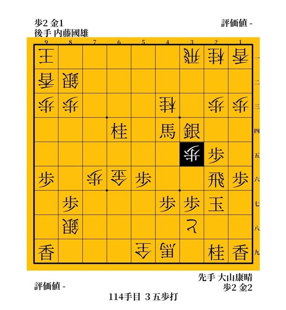 大山康晴 勝利シリーズ1-4 4冊（全5冊中4冊）（将棋・勝つ指し方/将棋/勝つ攻め方/将棋・勝つ受け方/将棋・勝つ決め手から詰め手まで）(大山康晴)  / 北天堂書店 / 古本、中古本、古書籍の通販は「日本の古本屋」 / 日本の古本屋