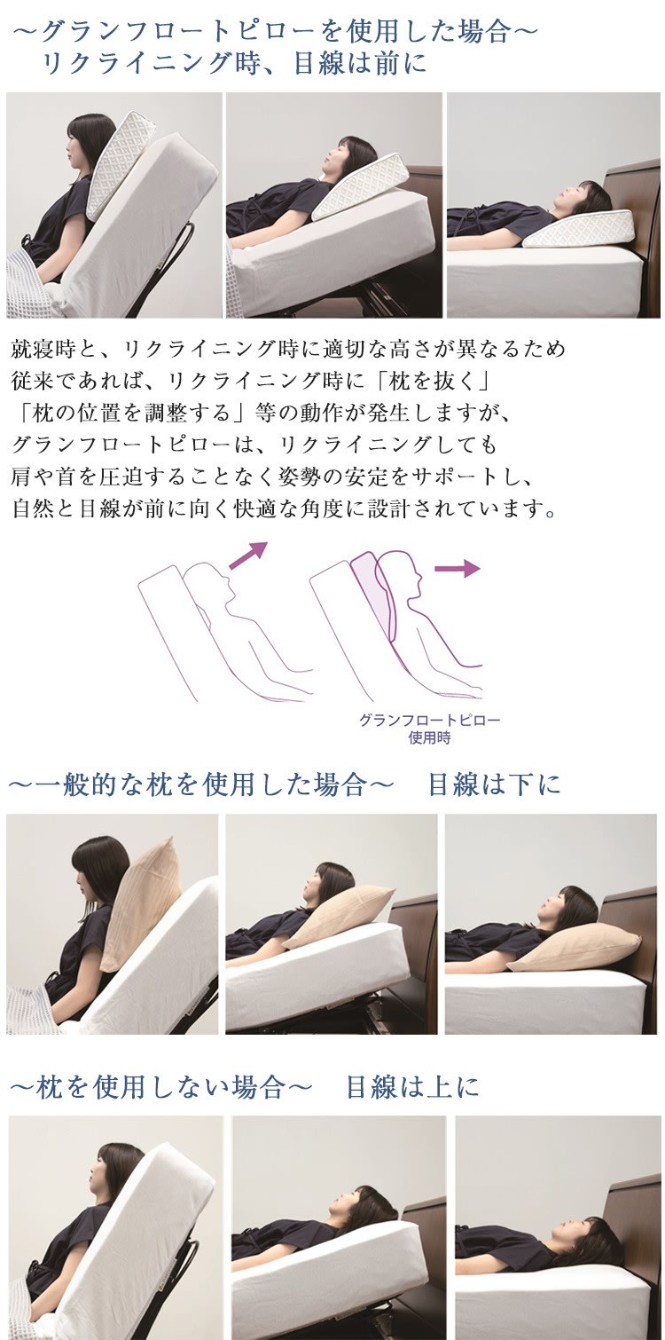 完全保存版】フランスベッド 電動ベッド用 枕 グランフロート 完全保存版】フランスベッド 電動ベッド用 枕 グランフロート