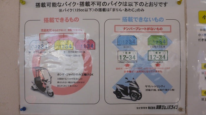 最初で最後のBW'S125in淡路島(その1:阪神タイガース近本選手 最初で最後のBW'S125in淡路島(その1:阪神タイガース近本選手