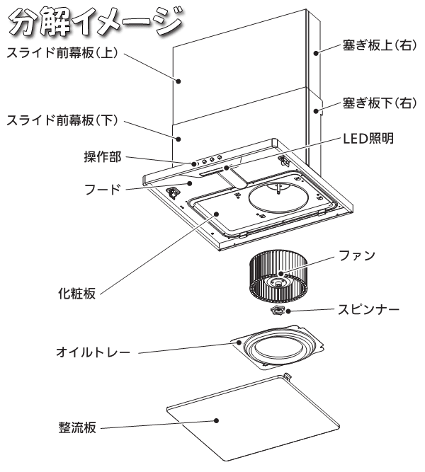 最大52％オフ！ NFG6S20MSI-L <br>ノーリツ レンジフード シロッコファン 間口600mm スリム型ノンフィルター コンロ連動なし  スライド前幕板同梱 ダクト位置左 シルバー