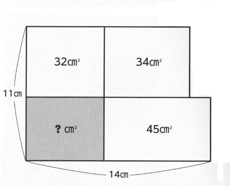 面積迷路で数学３ Takapの数学日記