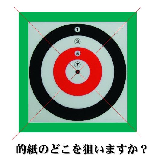 １１１０３☆スポーツ吹矢上達の薀蓄 - 日本スポーツウエルネス吹矢