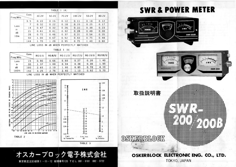 【税込】 オスカーブロック SWR-200B - K's cool blog 