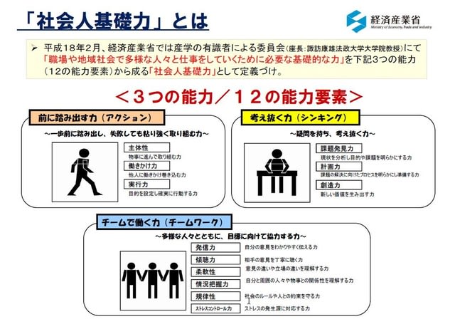 夜の春日部 ぼうぼうの受験生 受講生日誌他 夜の春日部 ぼうぼうの受験生 受講生日誌他