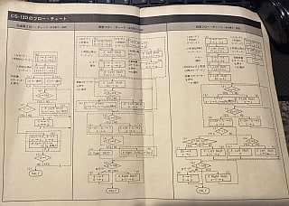 電卓技術教科書〈基礎編〉(1971年) - とね日記 電卓技術教科書〈基礎編〉(1971年) - とね日記