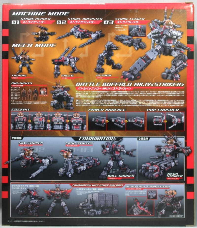 ダイアクロン バトルバッファローMK.Ⅳ<ストライカー>をゆっくり ダイアクロン バトルバッファローMK.Ⅳ<ストライカー>をゆっくり