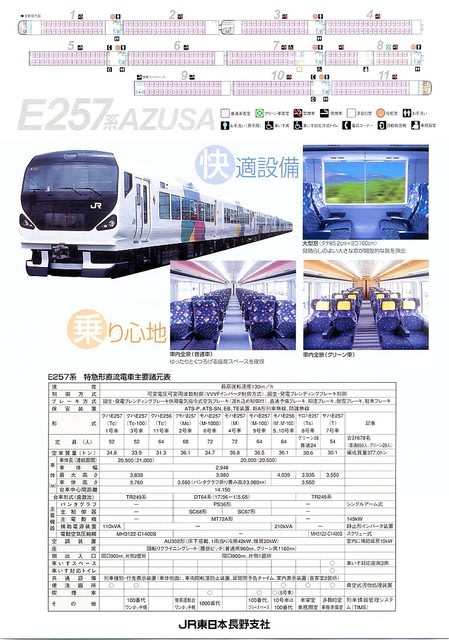 アメリカ通販ファッション 新型あずさ（E257系）一般公開 - taniyan's LogBook コレクション
