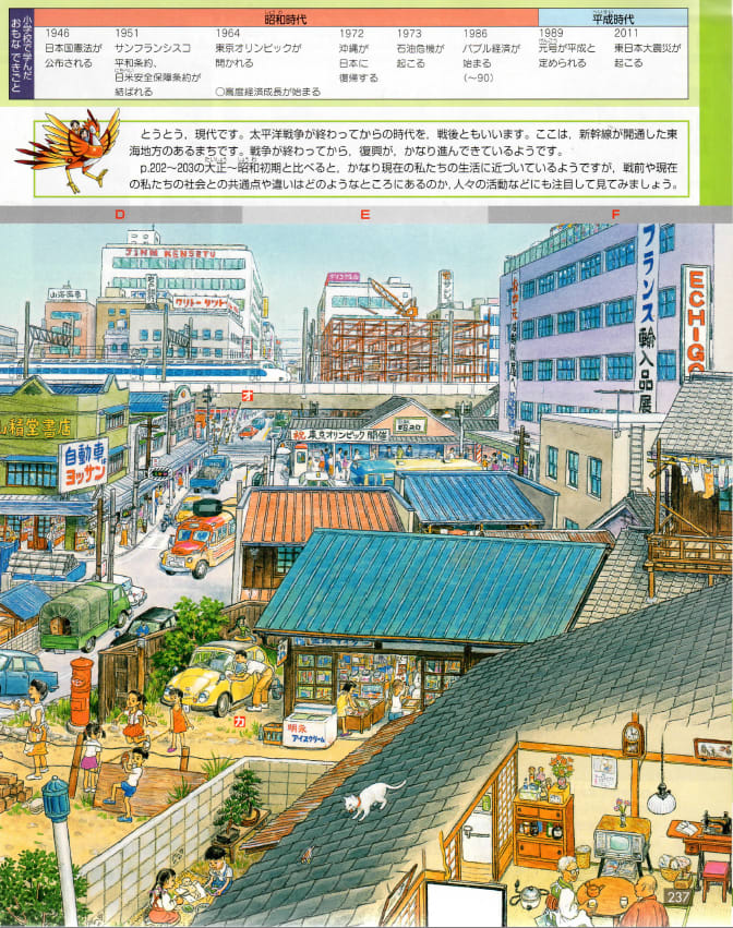 中学歴史教科書8社を比べる】605 29 日米関係 -170- 《戦後》 Ⅺ 中学歴史教科書8社を比べる】605 29 日米関係 -170- 《戦後》 Ⅺ