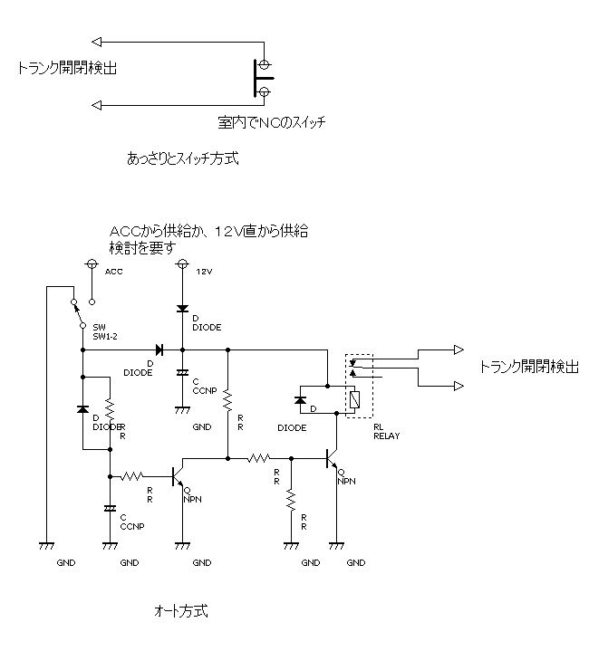 アイドリングストップキャンセル案 男うちごはん