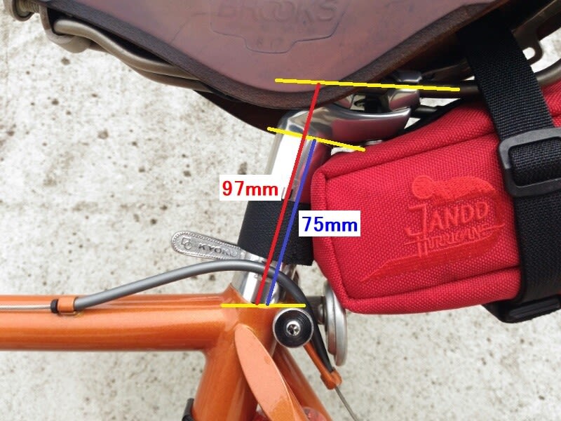 ランドナーのサドル高さ(考) 其の二 - 古今輪風@自転車ふぁん