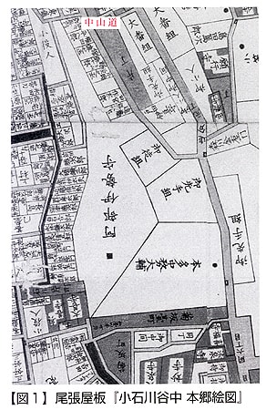伯爵家のまちづくり～学者町・西片の誕生（文京ふるさと歴史館
