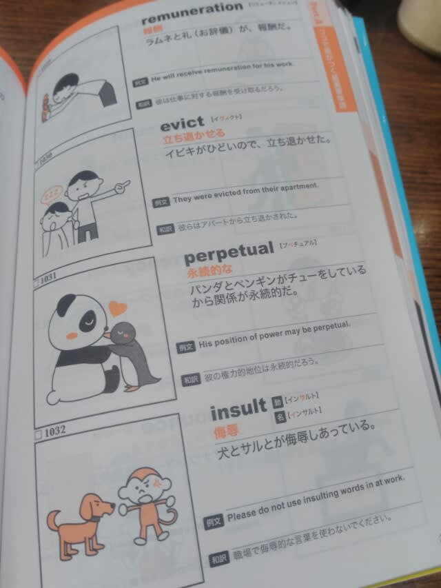 イラスト記憶法で脳に刷り込む英単語1880 - グッピーのブック