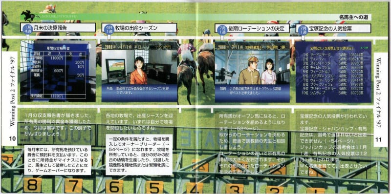 ウイニングポスト2 ファイナル97 - Dirty Cheater ! JPPM