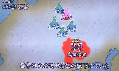 真田一族 戦国最強の絆～真田昌幸・信之・幸村 父と子の物語