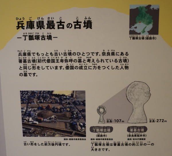 兵庫県立考古博物館 春季特別展「古墳時代の技術革新」観覧記 on 兵庫県立考古博物館 春季特別展「古墳時代の技術革新」観覧記 on