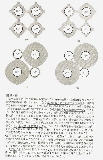 吉岡書店 - 物理学叢書 - 48 固体物理の基礎（下・I）