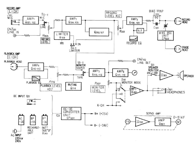 SONY TC-5550-2 について - Decca Decolaがお嫁入り SONY TC-5550-2 について - Decca Decolaがお嫁入り