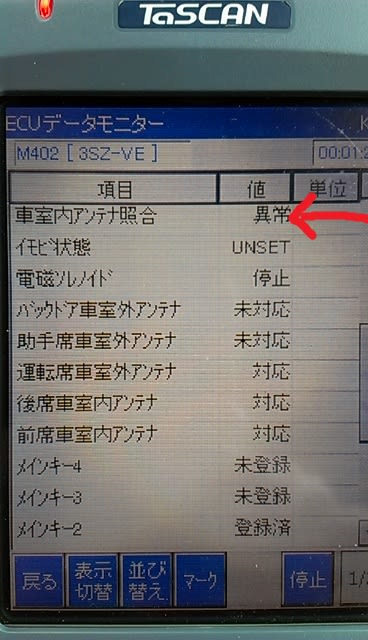 TaSCAN TOYOTA /故障診断機 　DST-2 キー登録　ジャンク扱い TaSCAN TOYOTA /故障診断機 DST-2 キー登録 ジャンク扱い TaSCAN