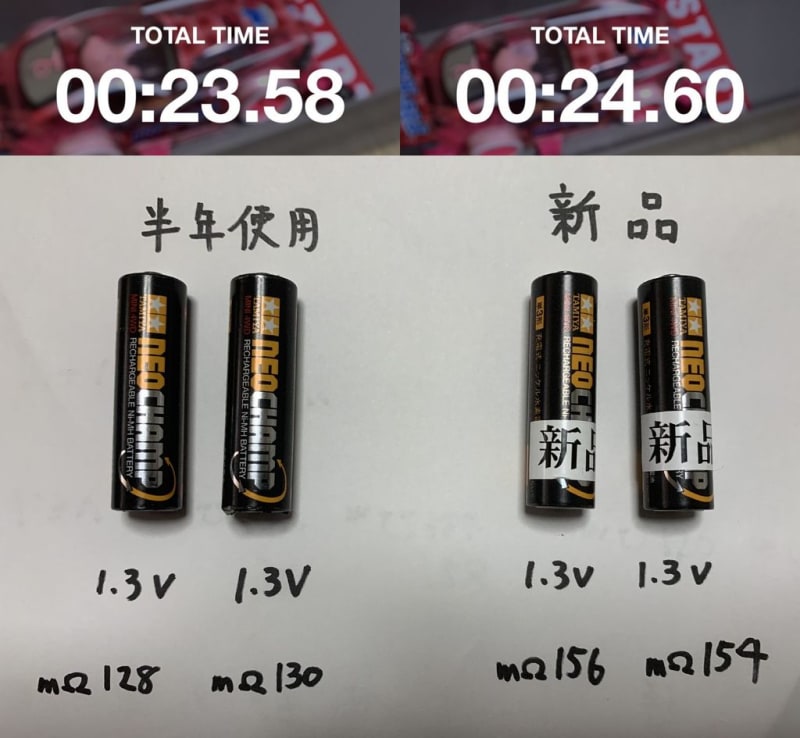 82 電池の検証③ 電池の育成とは - ミニ四駆、もう一度始めてみたよ 82 電池の検証③ 電池の育成とは - ミニ四駆、もう一度始めてみたよ