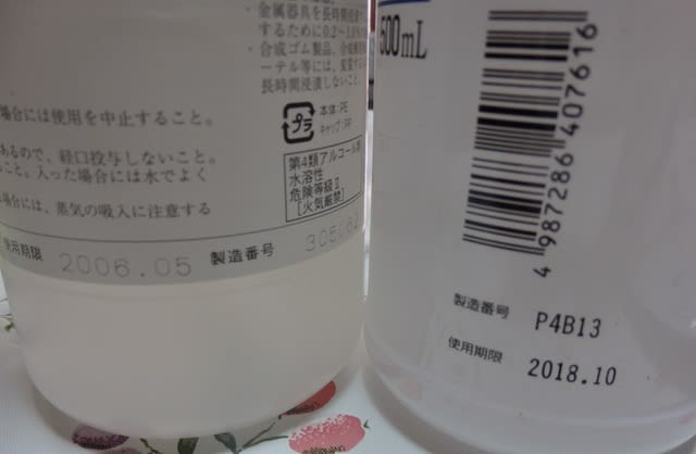 使用 期限 エタノール 無水
