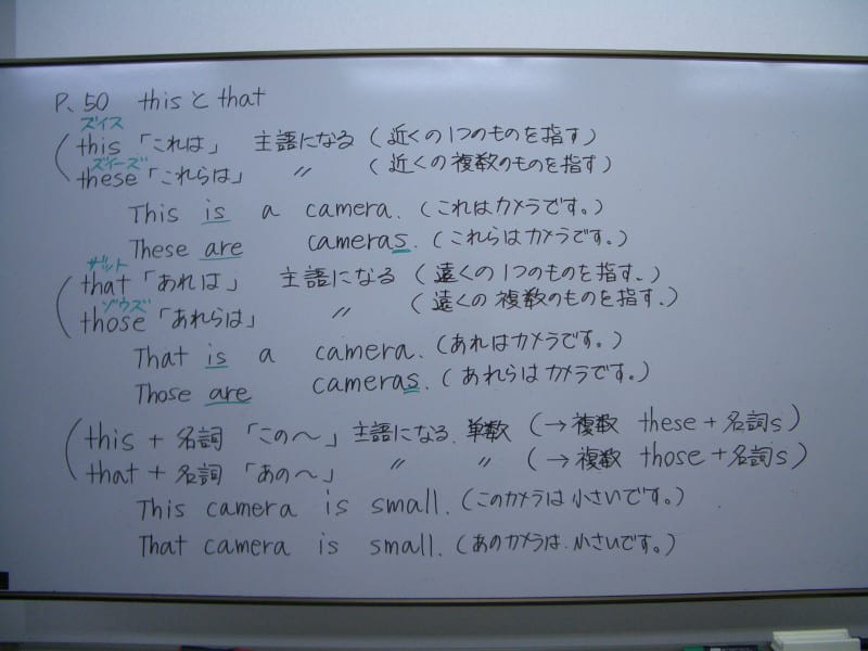 小6英検 Thisとthatの複数形は ブログ アビット