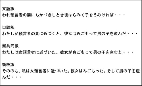 Amazon.co.jp: 旧約聖書（ヘブライ語 - 日本語） 辞典 第1巻