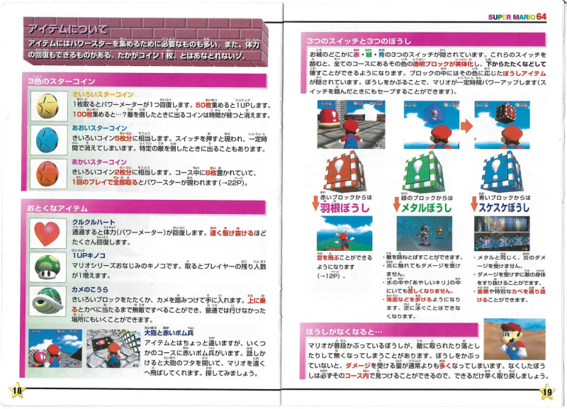 新製品情報も満載 スーパーマリオ64 - Dirty Cheater ! JPPM 生地+糸