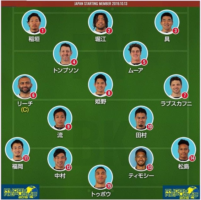 日本、史上初の決勝トーナメント進出 スコットランドを撃破