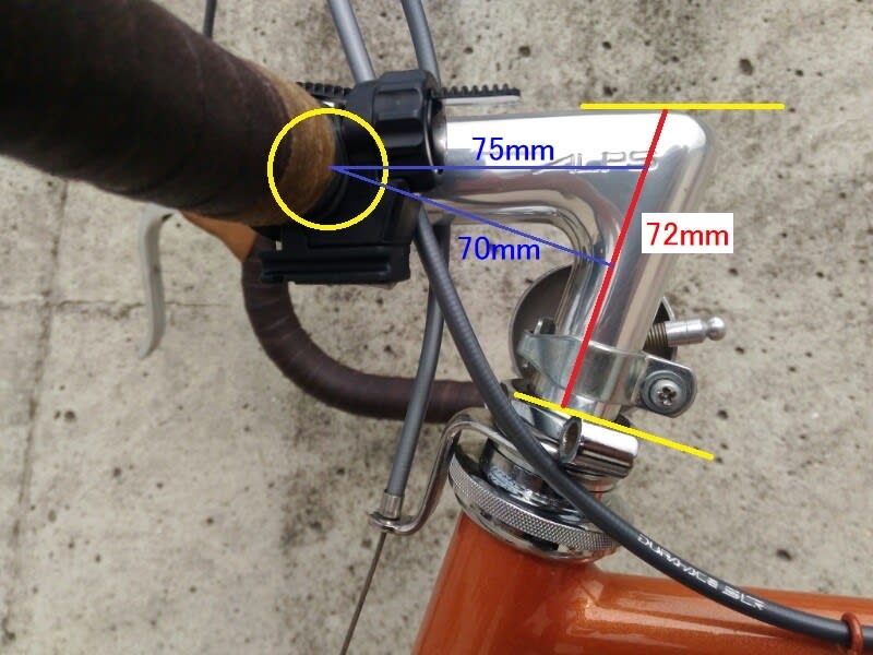 ランドナーのサドル高さ(考) 其の二 - 古今輪風@自転車ふぁん