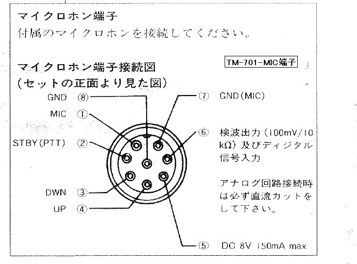 Kenwood TM-701(10W機)のLED化と修理・調整 - gooおっさん Kenwood TM-701(10W機)のLED化と修理・調整 - gooおっさん