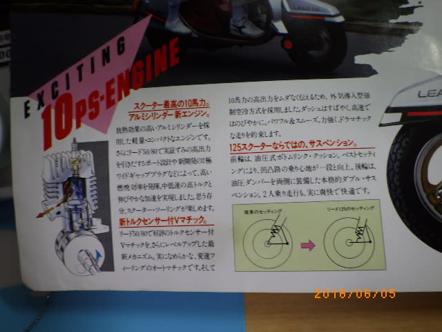 都心の足スクーター(HONDA リード125 JF01) - 風の中のkaori