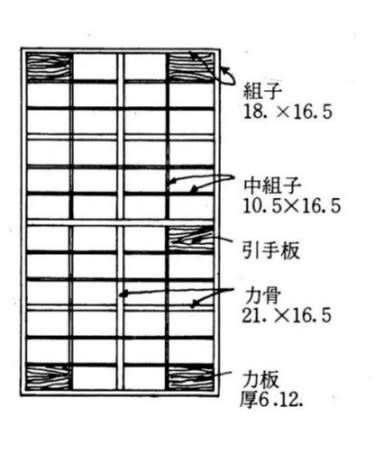 日本家屋構造・中巻：製図篇」の紹介－24 ：附録 （その9