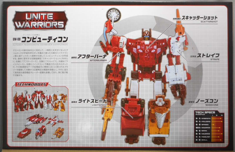 ゼニス新作モデル TFユナイトウォリアーズ ライトスピードを デラックスクラス ロボット