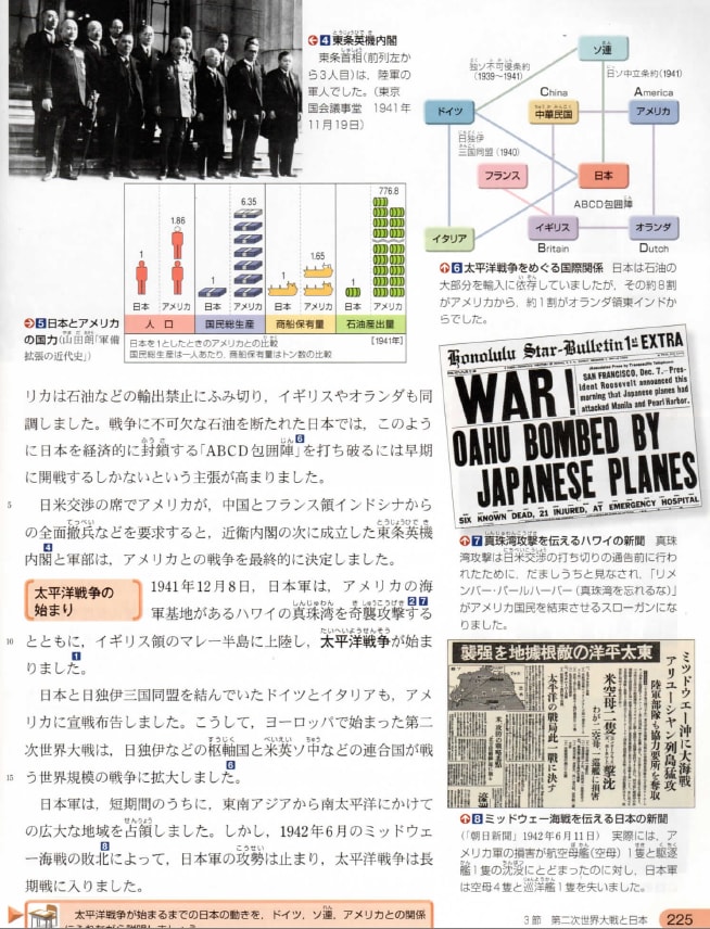 中学歴史教科書8社を比べる】533 29 日米関係 -98- ⅹ 大東亜