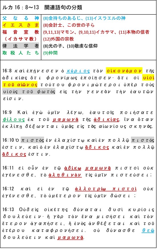 000）ルカによる福音書16章-7 - 聖書と翻訳 ア・レ・コレト
