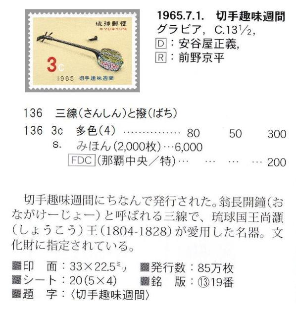 切手になった三線の話 - 沖縄三線.com