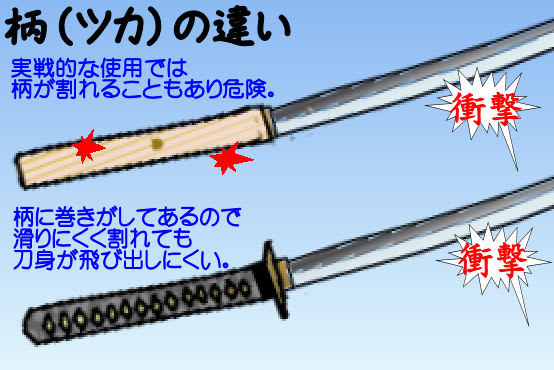 日本刀のサヤと柄（つか） - 包丁のトギノン ブログ