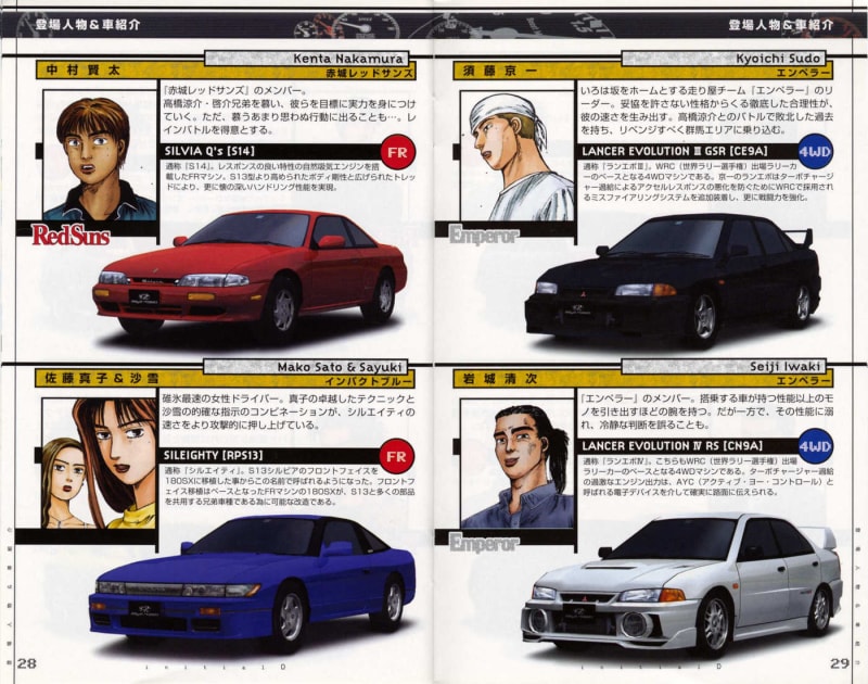 頭文字 D Special Stage - Dirty Cheater ! JPPM