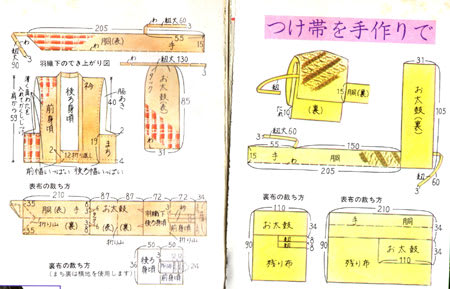 ◇切らずに作る付け帯(作り帯)「二重太鼓」の作り方の説明 ◇切らずに作る付け帯(作り帯)「二重太鼓」の作り方の説明