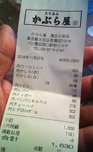 かぶら屋 蒲田2号店 Humdrum