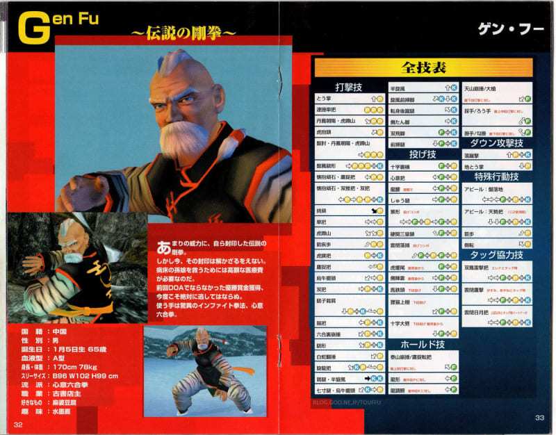 DEAD OR ALIVE 2 - Dirty Cheater ! JPPM