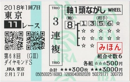 ダイワスカーレット　勝馬投票券 勝馬投票券(紙馬券)再開！ WINS横手 電撃戦記 – IKKYO 一橋