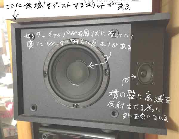 ボーズ BOSE 201AVM スピーカー ペア @48083 / 中古オーディオ買取、販売、通販のショップアフロオーディオ横浜