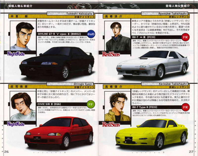 頭文字 D Special Stage - Dirty Cheater ! JPPM