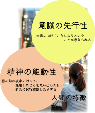 アメーバからチンパンジーまで 心の旅 アメーバからチンパンジーまで 心の旅