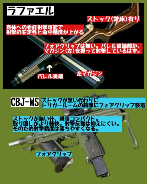 サクラ大戦3 エリカのマシンガン ラファエル 大日本技研