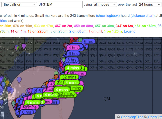 ○コメット・HFJ-350Mで1.8MHz、実践運用。 - OTA（Now On The Air）