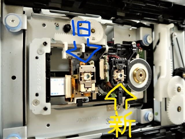 DENON DCD-1500AE やっぱりCD専用プレーヤー - 院長の趣味 DENON DCD-1500AE やっぱりCD専用プレーヤー - 院長の趣味