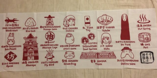 高価値 てぬぐい67 ジブリかまわぬコラボ手ぬぐい となりのトトロならべ タオル