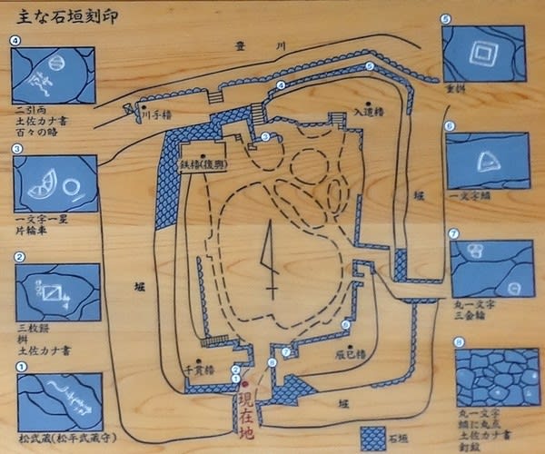城郭の縄張り図と本丸7. - 三郎兼続の日記 城郭の縄張り図と本丸7. - 三郎兼続の日記